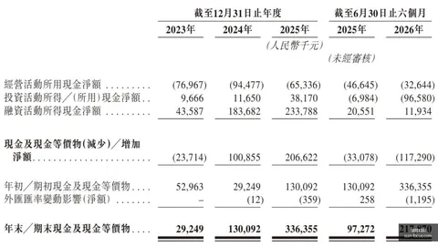 10月3日股市速递：美股飙升，燃料暴跌，金价下滑，就业增长不及预期